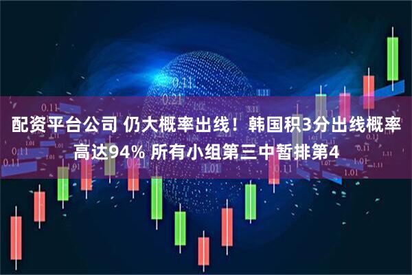 配资平台公司 仍大概率出线！韩国积3分出线概率高达94% 所有小组第三中暂排第4
